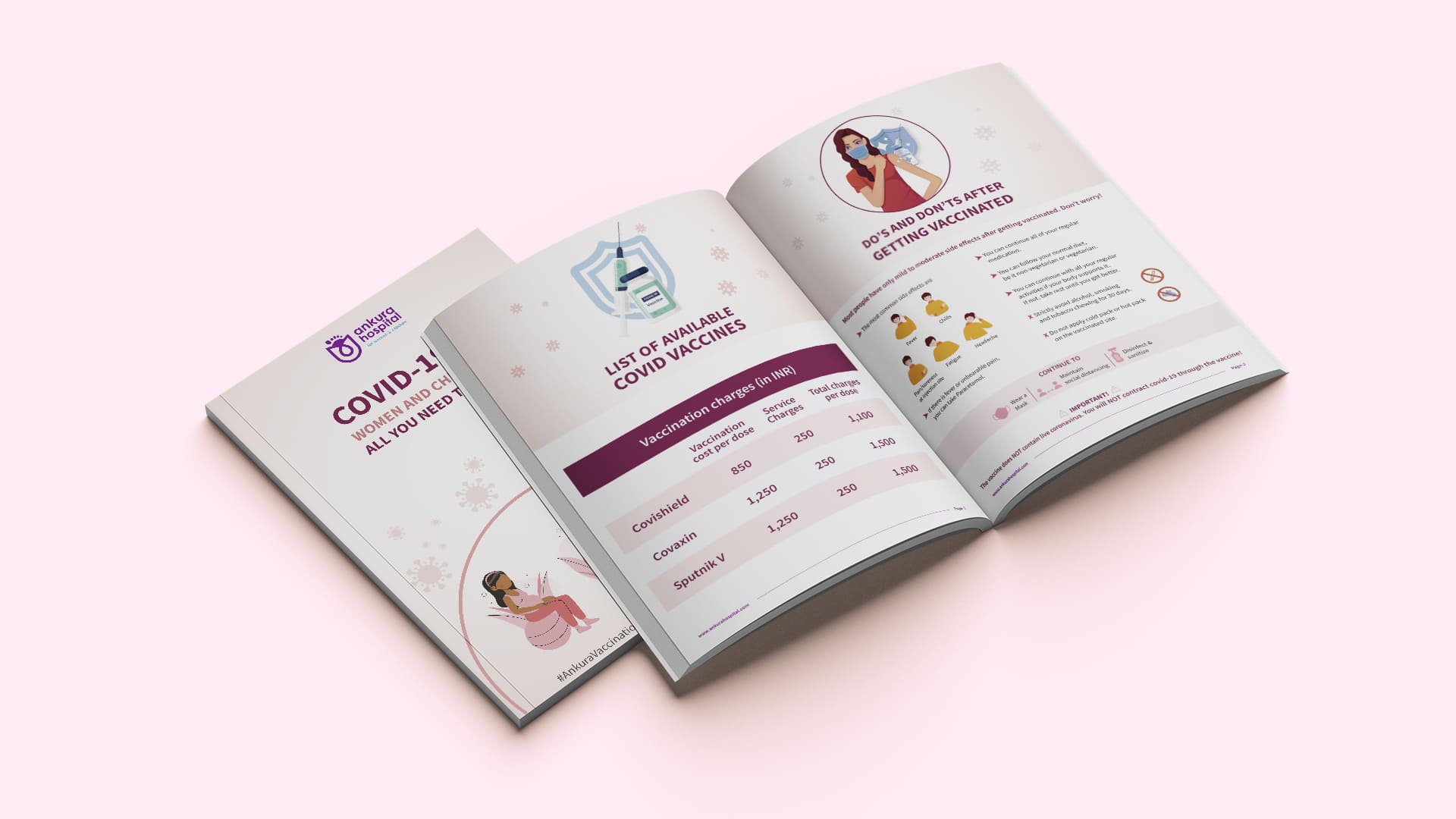 Covid magazine Covid magazine